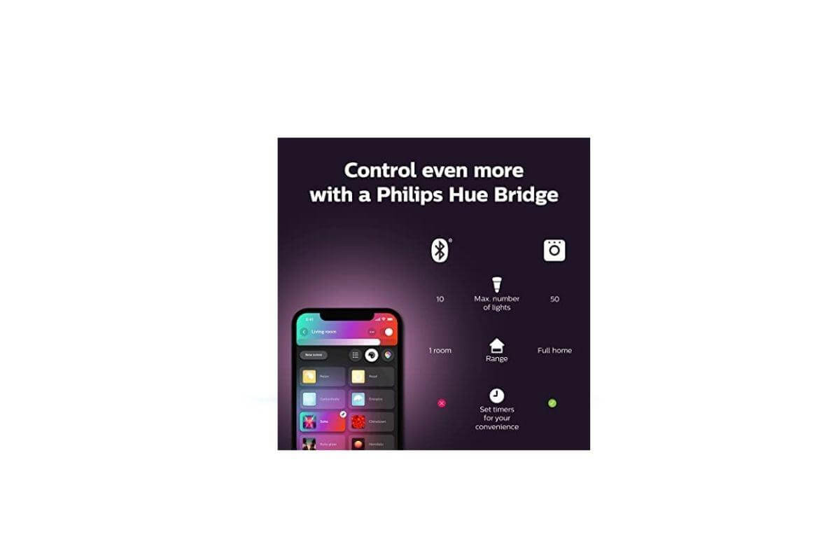 Philips Hue Bridge - Pici.com Image 5